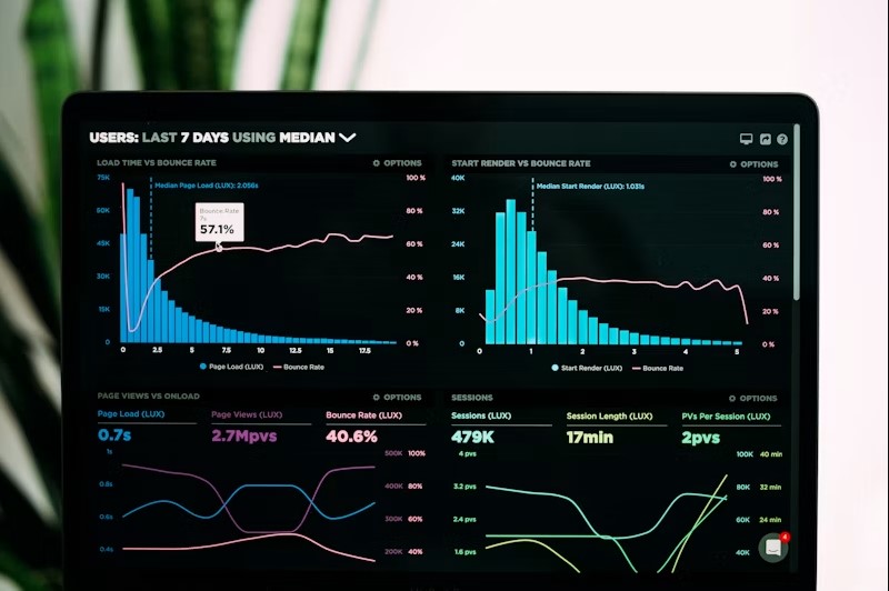 A live analytics dashboard showing rankings climb